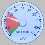 Wind Gauge